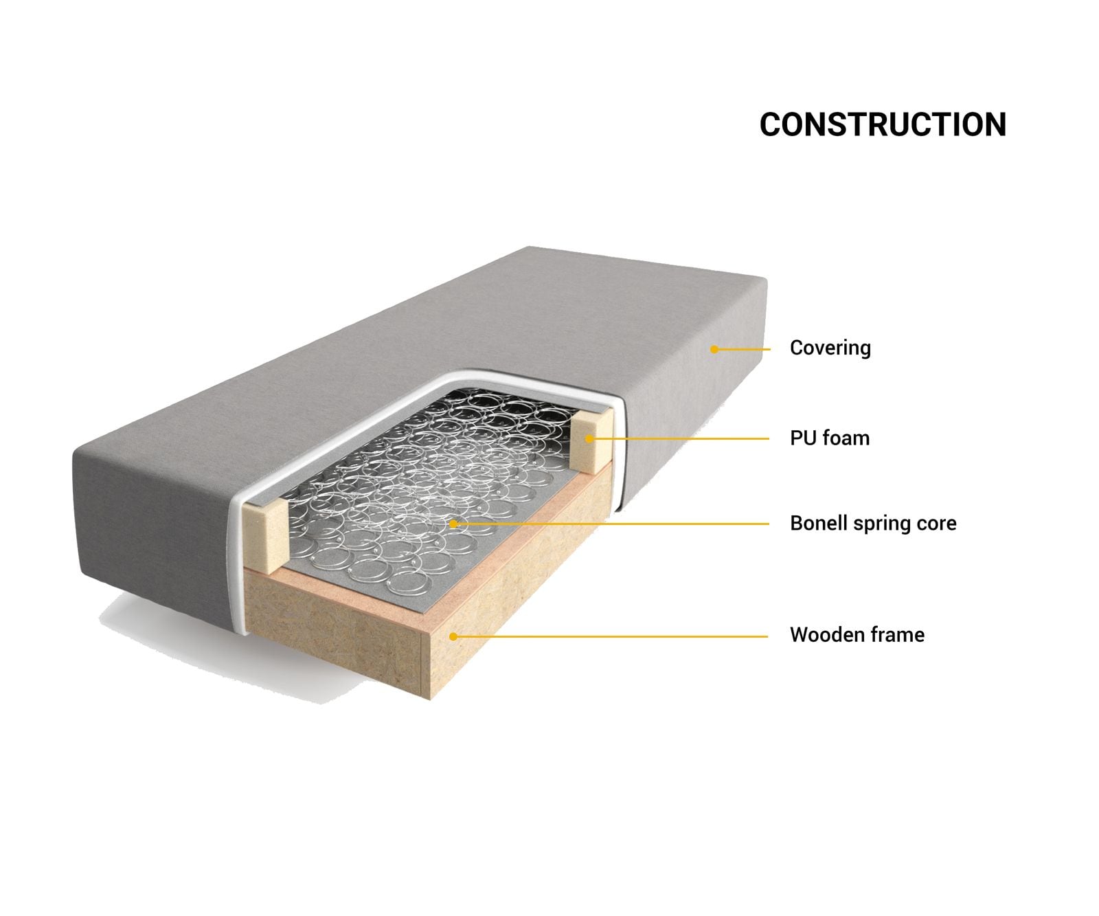 Основа Покет пружина Плюш-Корд Бежов 120x200 cm Dream-Well 3 Основа Покет пружина Плюш-Корд Бежов 120x200 cm Dream-Well 3