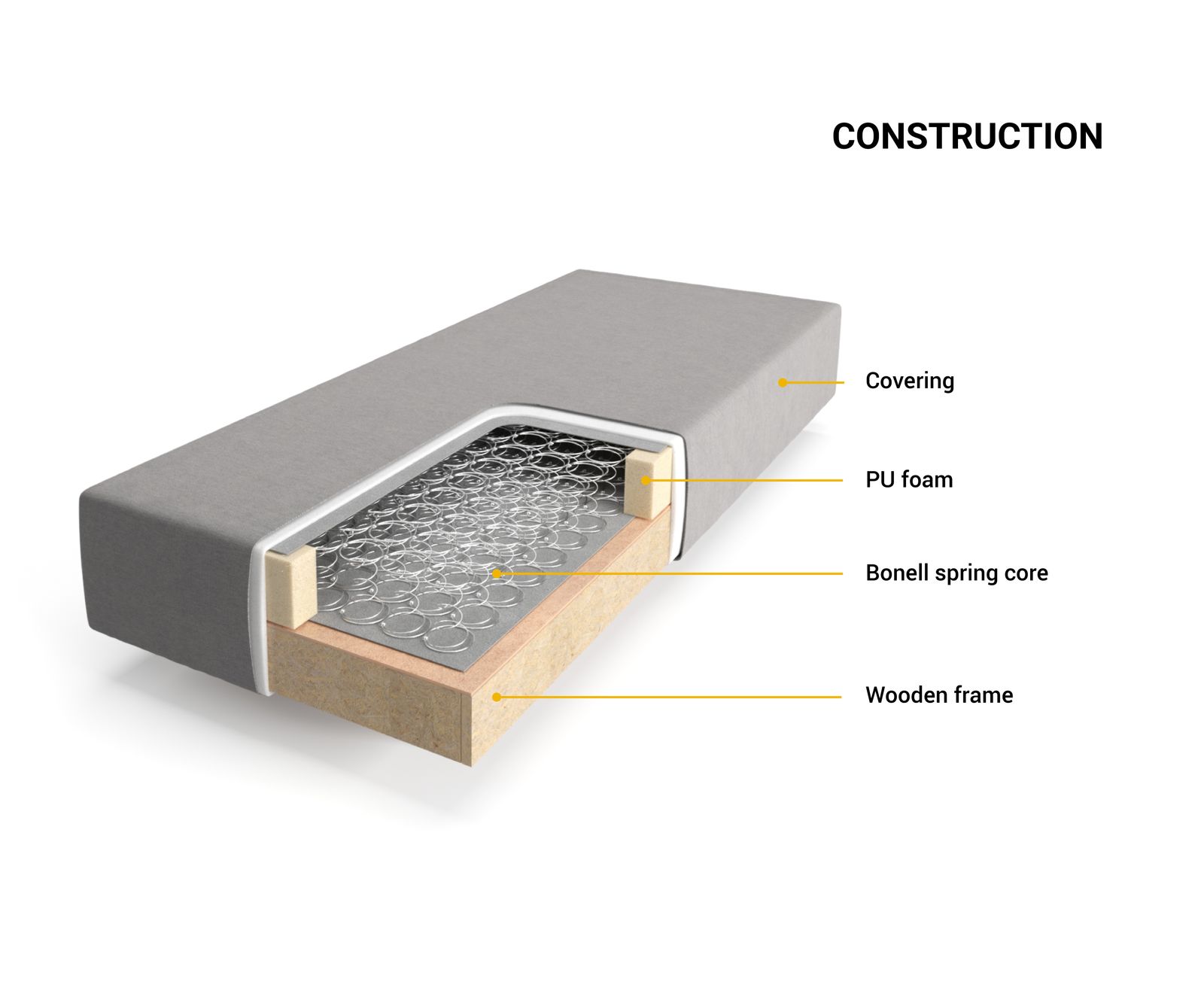 Основа Покет пружина 160x200 cm Микрофибър Сив Dream-Great 4